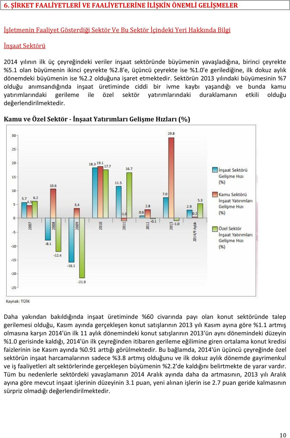 2 olduğuna işaret etmektedir.