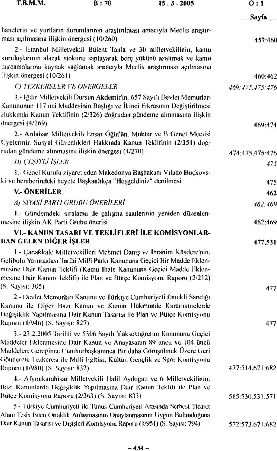 açılmasına ilişkin önergesi (10/261) 460:462 O TEZKERELER VE ÖNERGELER 469:475,475:476 1.