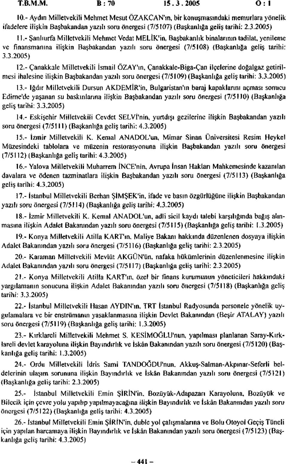 - Şanlıurfa Milletvekili Mehmet Vedat MELİK'in. Başbakanlık binalarının tadilat, yenileme ve finansmanına ilişkin Başbakandan yazılı soru önergesi (7/5108) (Başkanlığa geliş tarihi: 3.3.2005) 12.