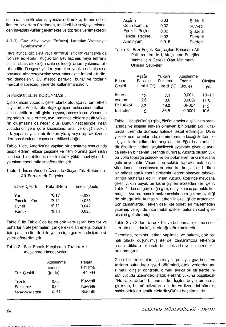 Küçük bir alev huzmesi veya enfraruj ısıtıcı, statik elektriğin izale edileceği ortam yakınına tatbik edilir.