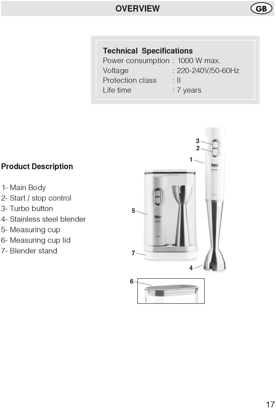 Product Description 1 1- Main Body 2- Start / stop control 3- Turbo button 4-