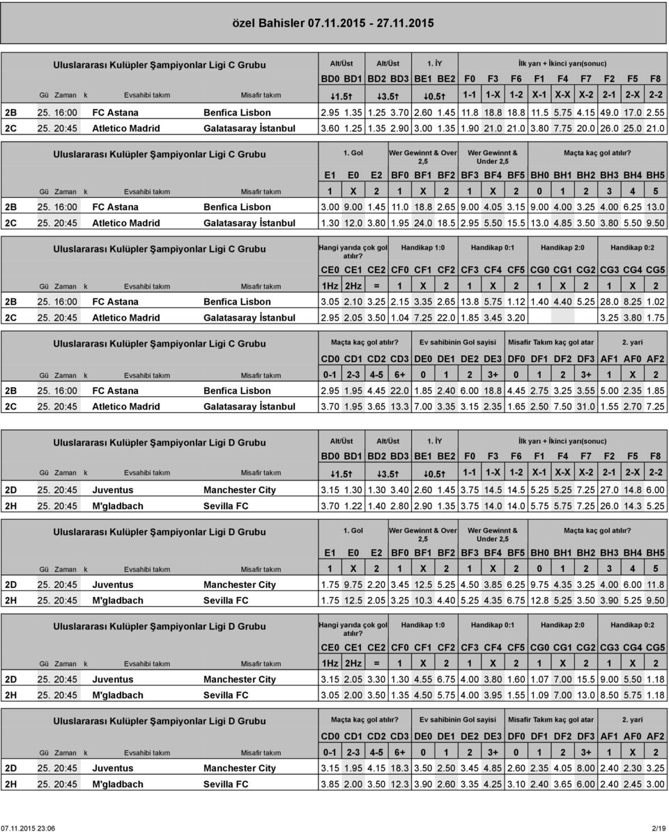 Gol Over Maçta kaç gol 2B 25. 16:00 FC Astana Benfica Lisbon 3.00 9.00 1.45 11.0 18.8 2.65 9.00 4.05 3.15 9.00 4.00 3.25 4.00 6.25 13.0 2C 25. 20:45 Atletico Madrid Galatasaray İstanbul 1.30 12.0 3.80 1.