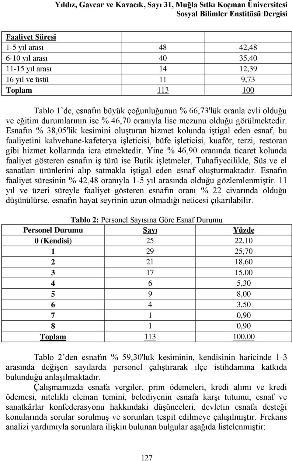 Esnafın % 38,05'lik kesimini oluşturan hizmet kolunda iştigal eden esnaf, bu faaliyetini kahvehane-kafeterya işleticisi, büfe işleticisi, kuaför, terzi, restoran gibi hizmet kollarında icra