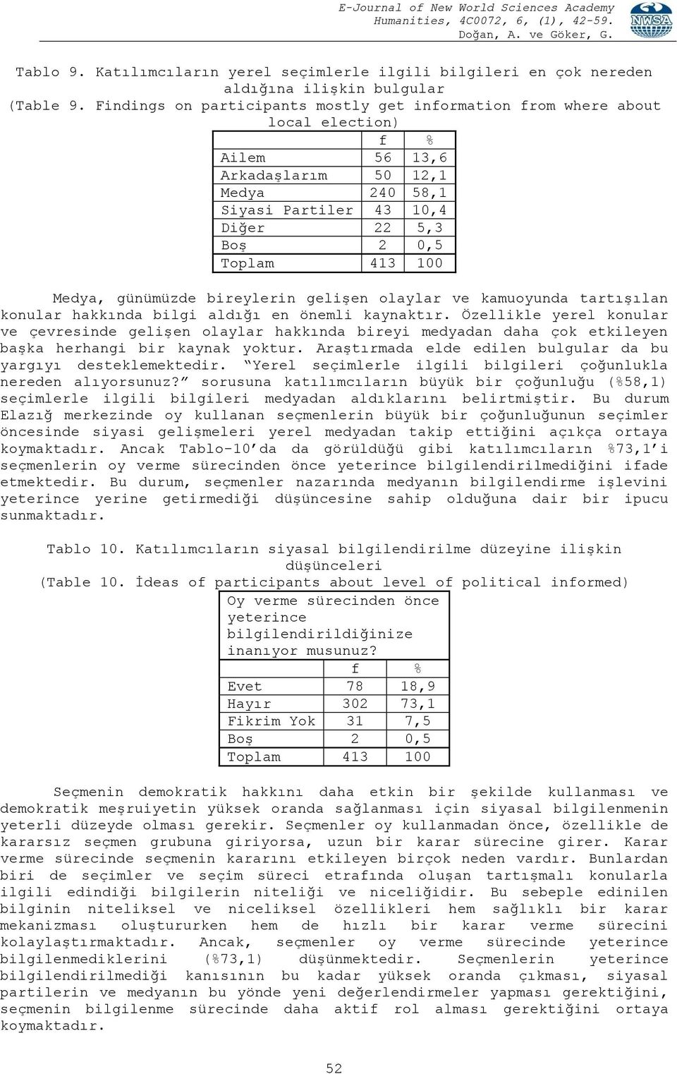 gelişen olaylar ve kamuoyunda tartışılan konular hakkında bilgi aldığı en önemli kaynaktır.