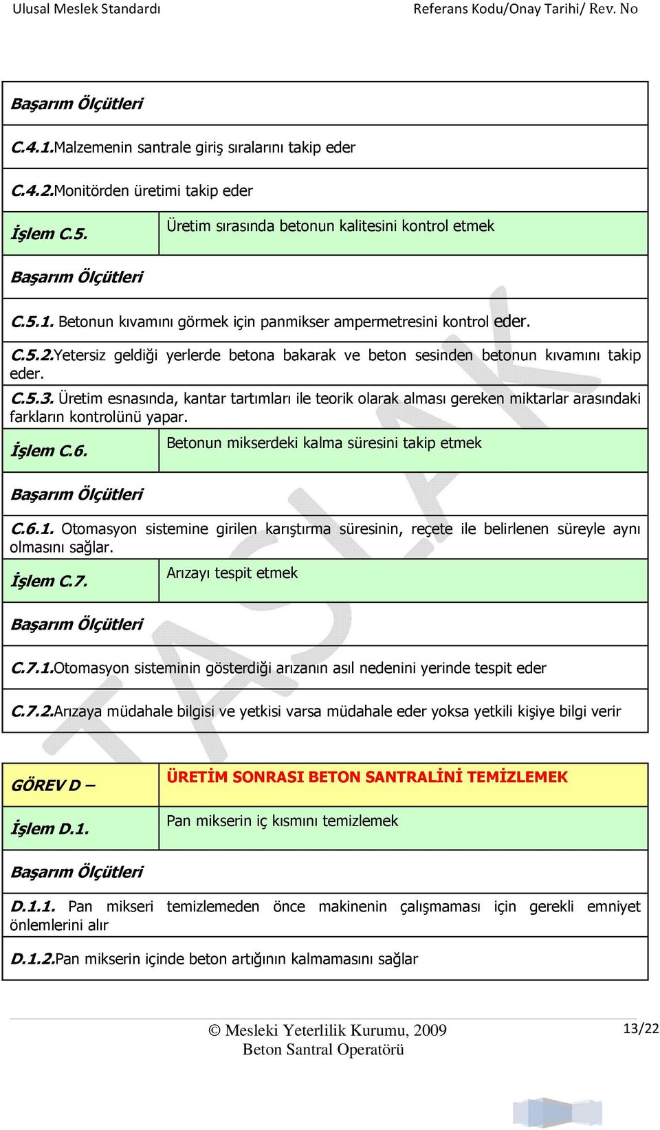 Üretim esnasında, kantar tartımları ile teorik olarak alması gereken miktarlar arasındaki farkların kontrolünü yapar. İşlem C.6. Betonun mikserdeki kalma süresini takip etmek C.6.1.