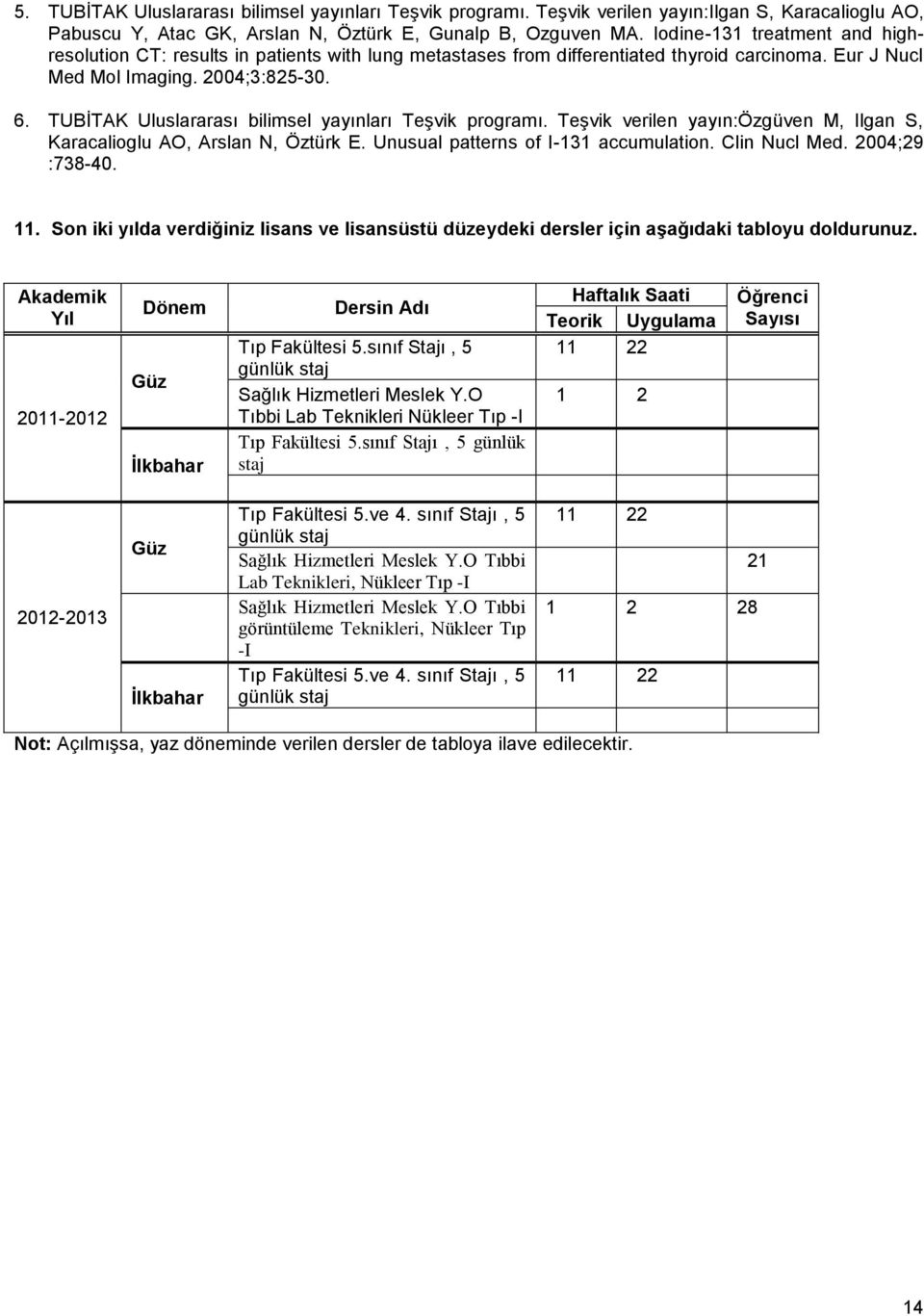 TUBİTAK Uluslararası bilimsel yayınları Teşvik programı. Teşvik verilen yayın:özgüven M, Ilgan S, Karacalioglu AO, Arslan N, Öztürk E. Unusual patterns of I-131 accumulation. Clin Nucl Med.