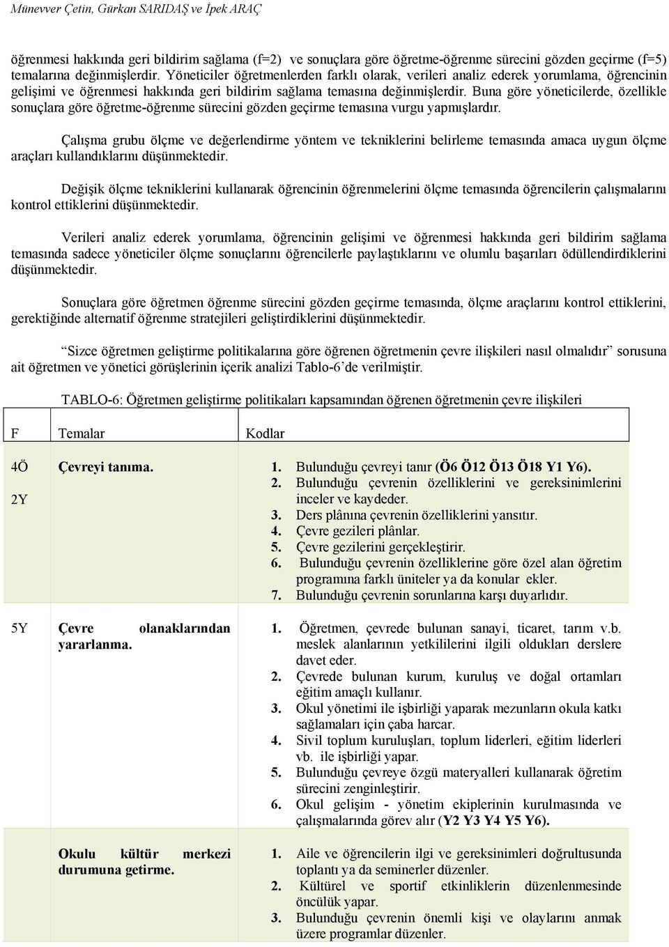 Buna göre yöneticilerde, özellikle sonuçlara göre öğretme-öğrenme sürecini gözden geçirme temasına vurgu yapmışlardır.