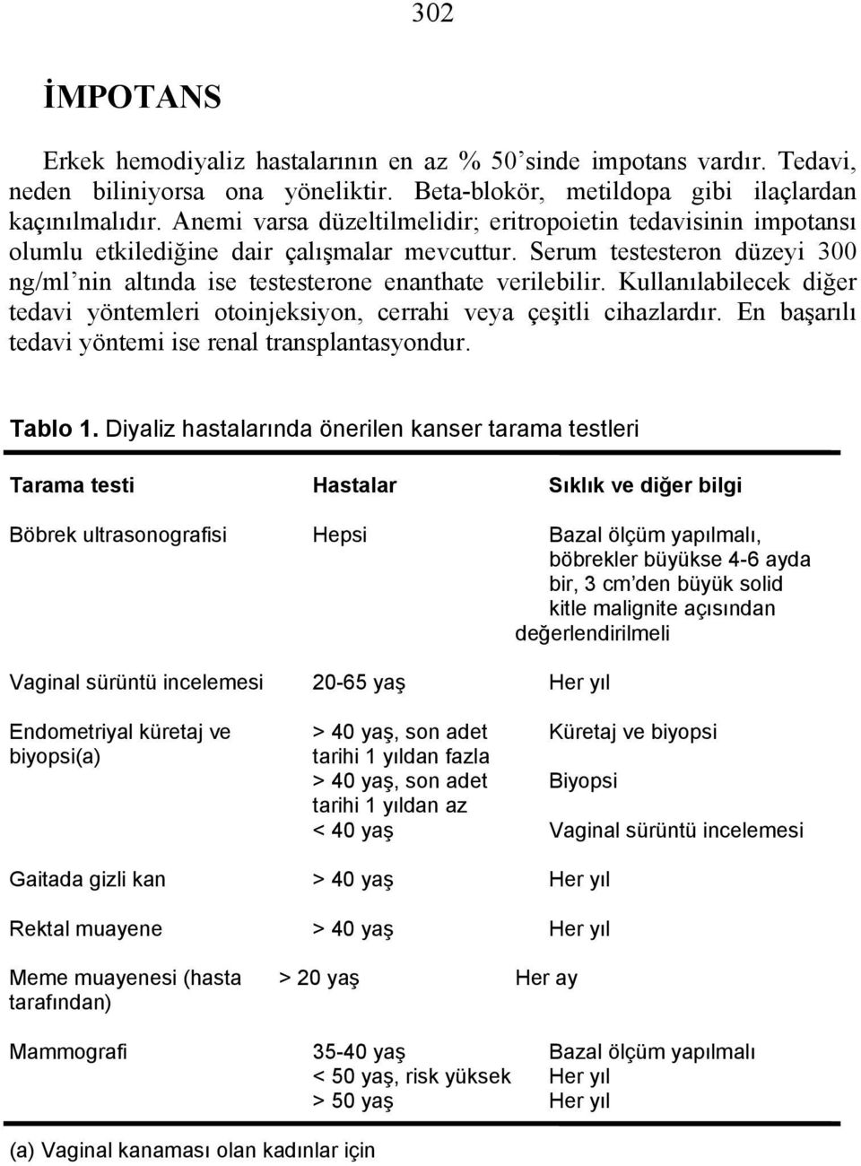 Kullanılabilecek diğer tedavi yöntemleri otoinjeksiyon, cerrahi veya çeşitli cihazlardır. En başarılı tedavi yöntemi ise renal transplantasyondur. Tablo 1.