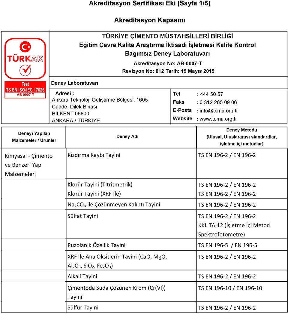 tr Website : www.tcma.org.tr Kimyasal - Çimento Kızdırma Kaybı Klorür (Titritmetrik) Klorür (XRF İle) Na₂CO₃ ile Çözünmeyen Kalıntı Sülfat KKL.TA.