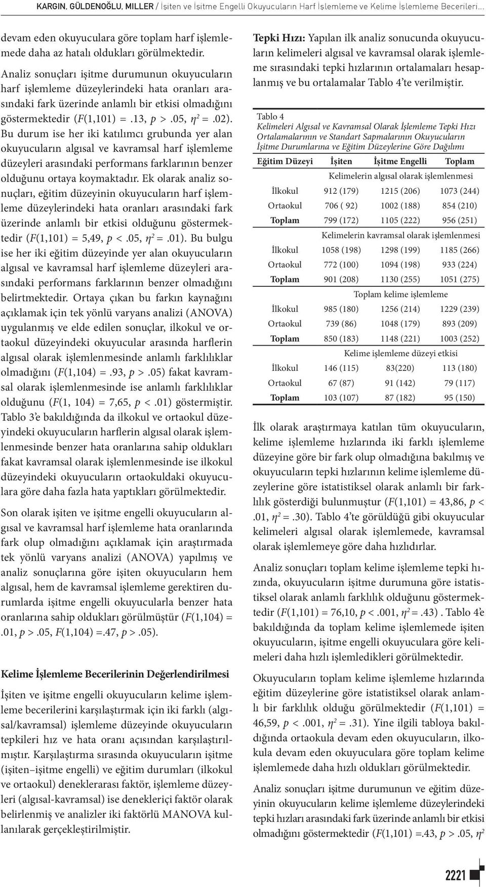 Analiz sonuçları işitme durumunun okuyucuların harf işlemleme düzeylerindeki hata oranları arasındaki fark üzerinde anlamlı bir etkisi olmadığını göstermektedir (F(1,101) =.13, p >.05, η 2 =.02).