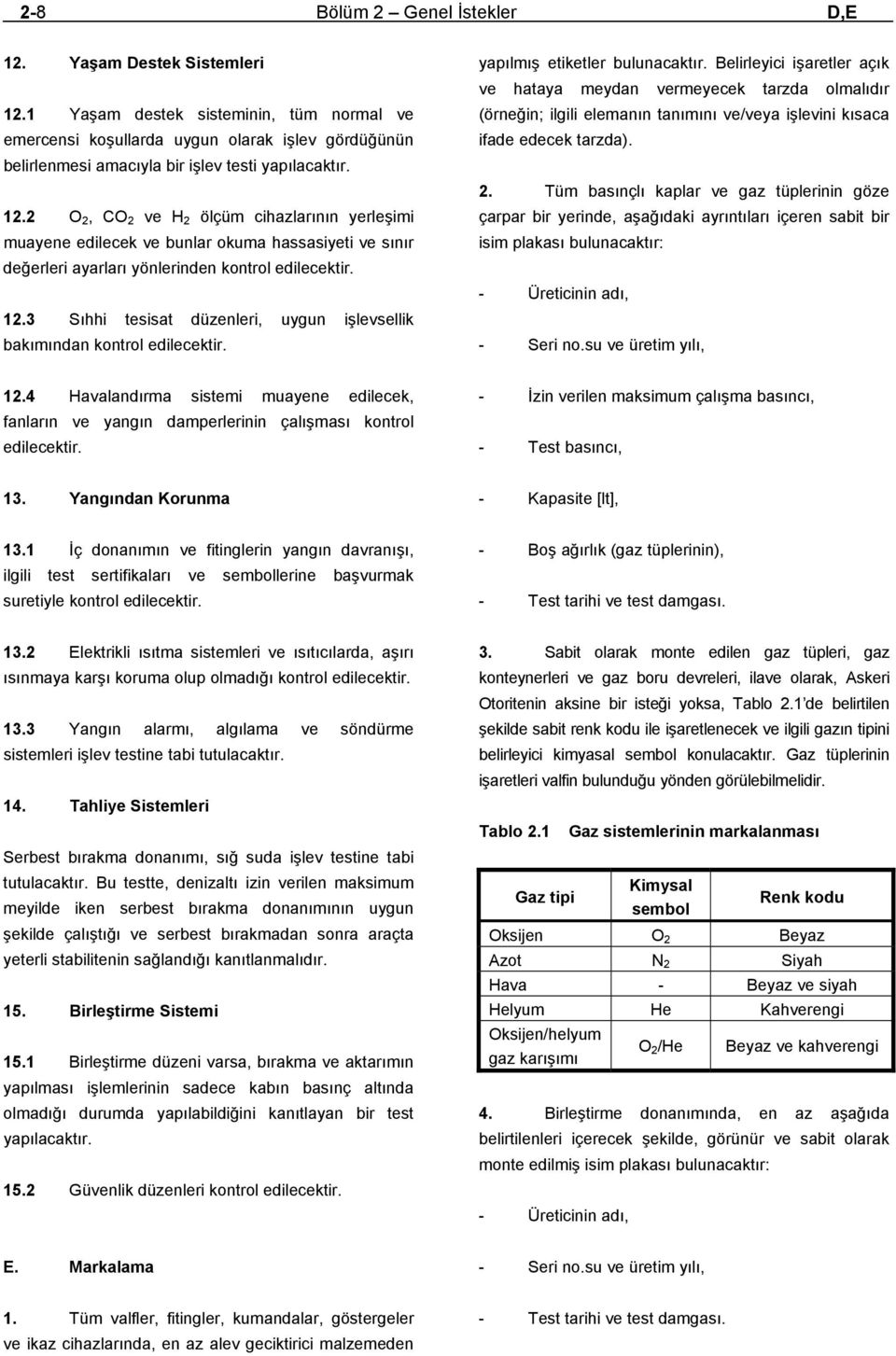 3 Sıhhi tesisat düzenleri, uygun işlevsellik bakımından kontrol edilecektir. yapılmış etiketler bulunacaktır.