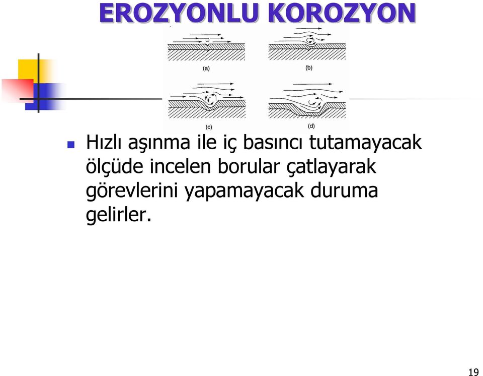 incelen borular çatlayarak