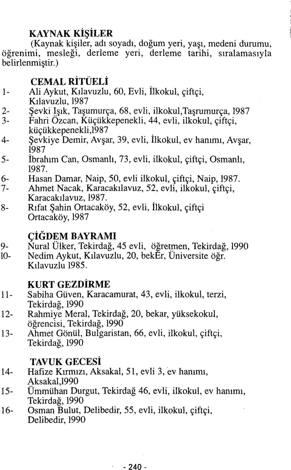 çiftçi, küçükkepenekli,l987. 4- Şevkiye Demir, Avşar, 39, evli, Ilkokul, ev hanımı, Avşar, 1987 5- İbrahım Can, Osmanlı, 73, evli, ilkokul, çiftçi, Osmanlı, 1987.