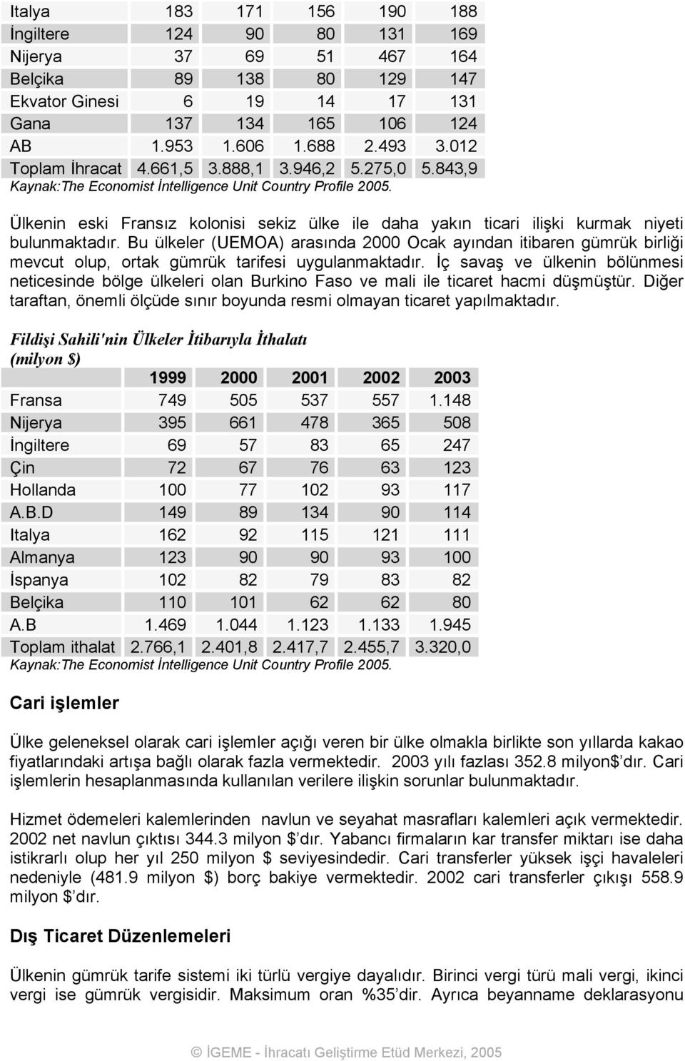 Ülkenin eski Fransız kolonisi sekiz ülke ile daha yakın ticari ilişki kurmak niyeti bulunmaktadır.