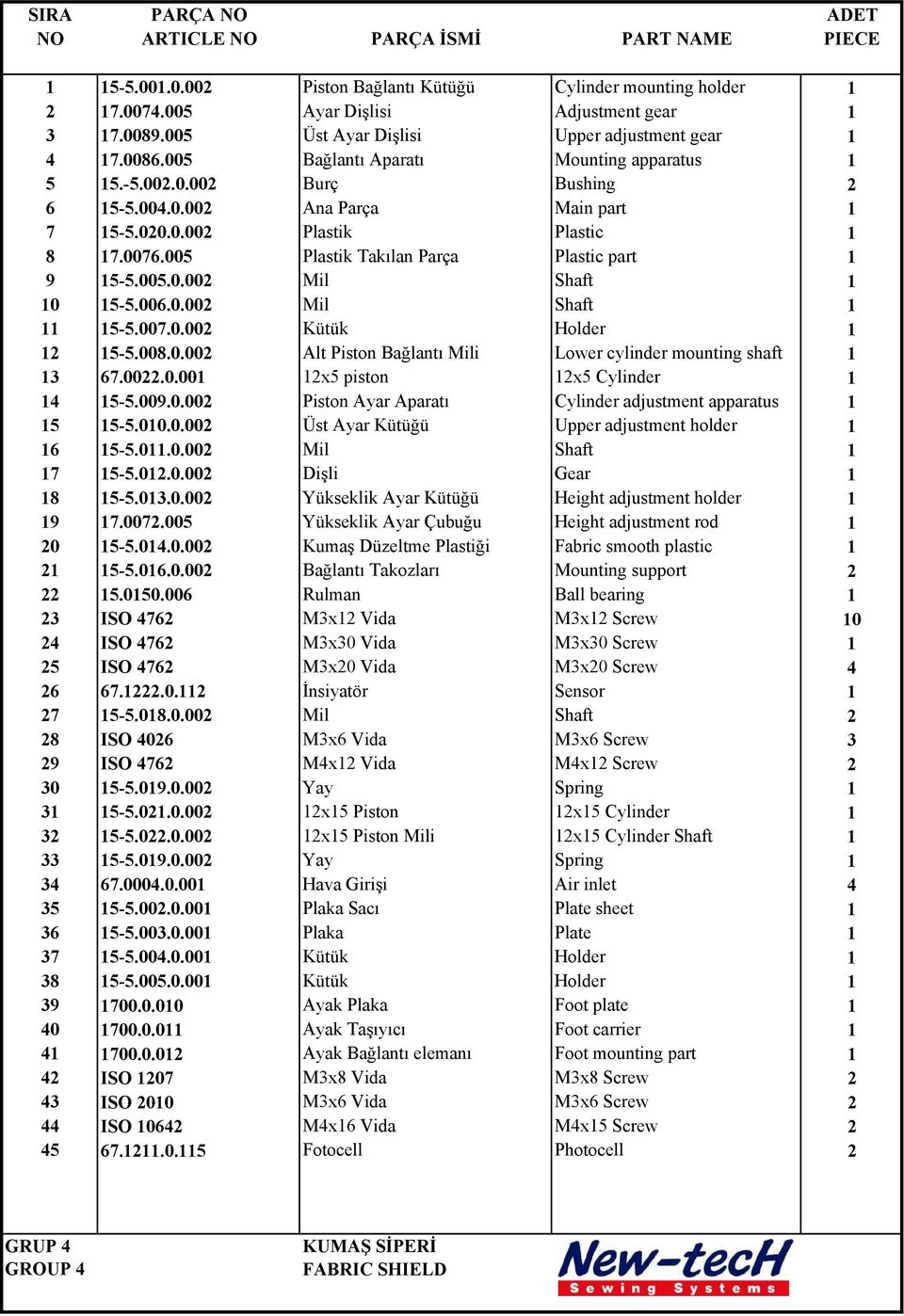 0076.005 Plastik Takılan Parça Plastic part 1 9 15-5.005.0.002 Mil Shaft 1 10 15-5.006.0.002 Mil Shaft 1 11 15-5.007.0.002 Kütük Holder 1 12 15-5.008.0.002 Alt Piston Bağlantı Mili Lower cylinder mounting shaft 1 13 67.