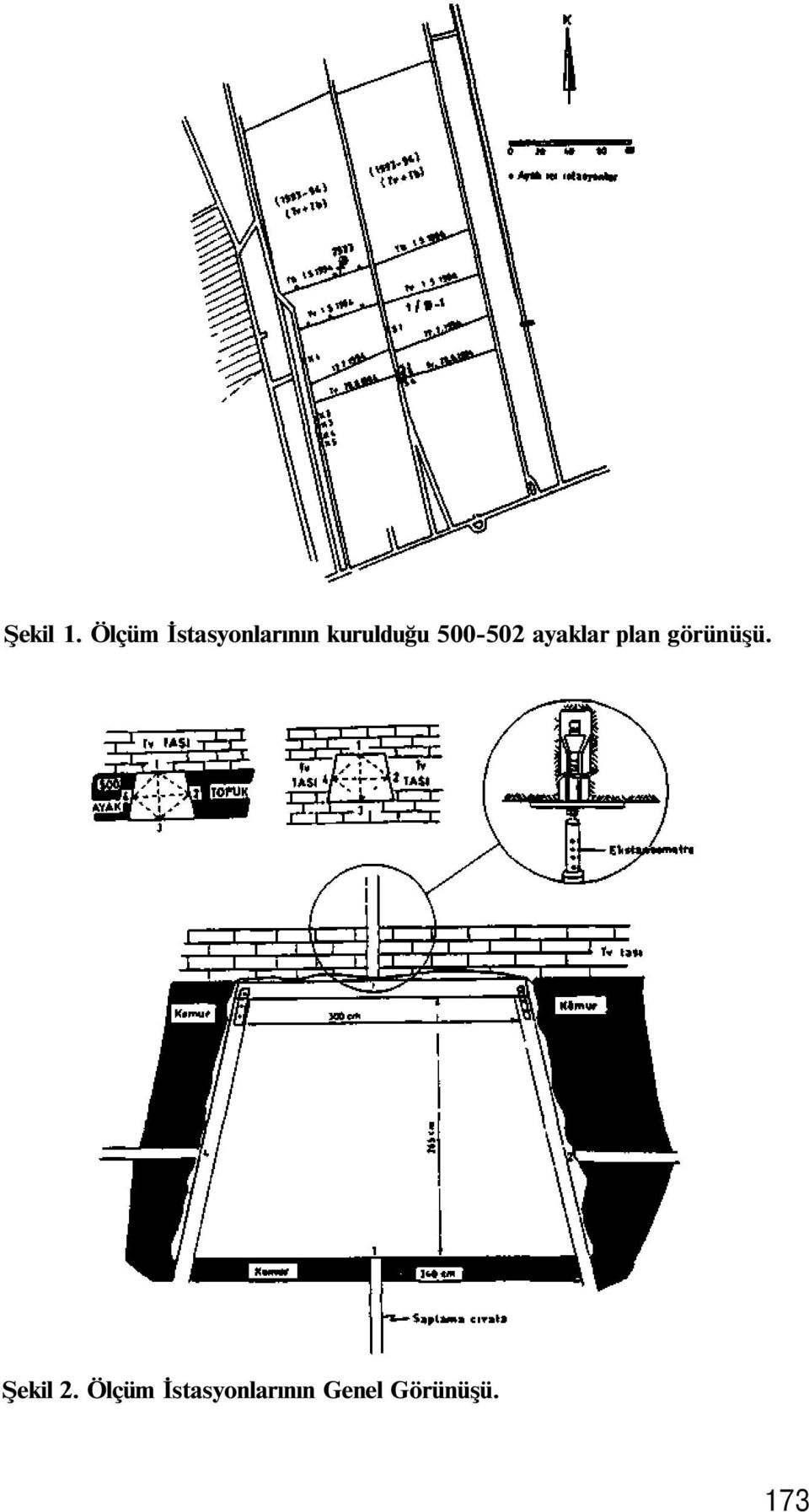 kurulduğu 500-502 ayaklar plan