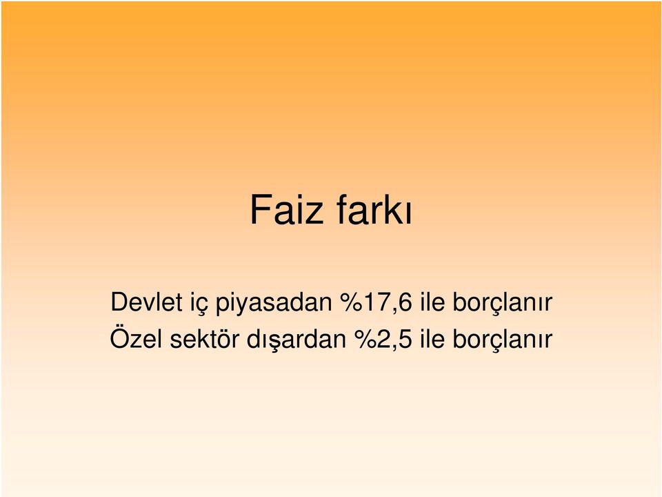 borçlanır Özel sektör