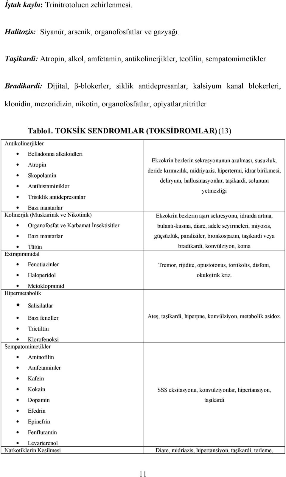 nikotin, organofosfatlar, opiyatlar,nitritler Tablo1.