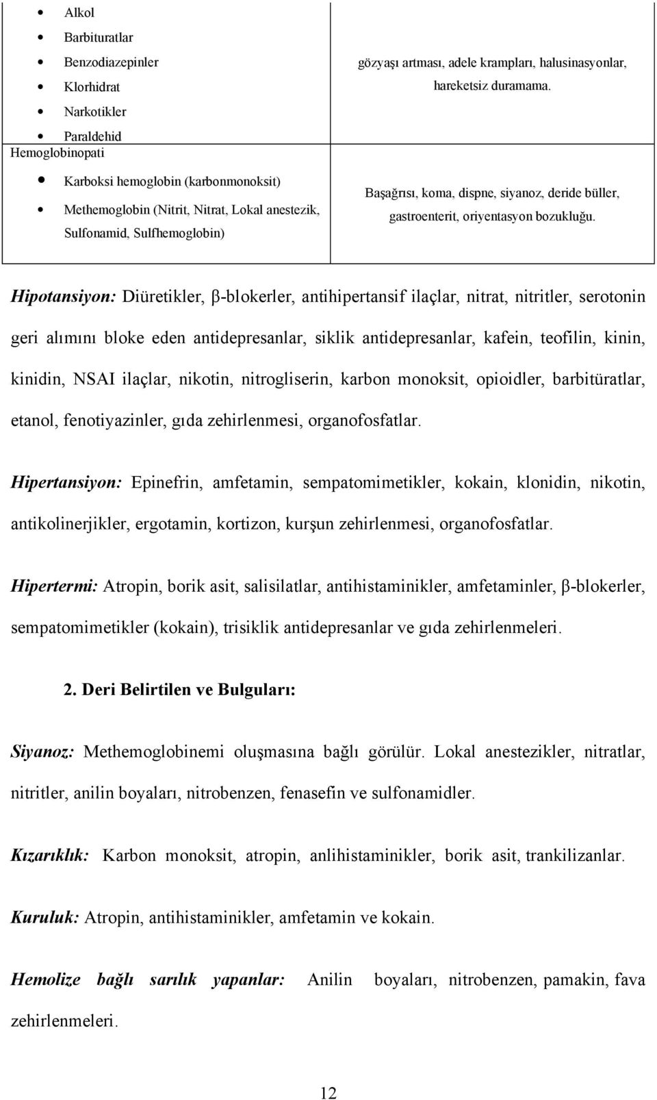 Hipotansiyon: Diüretikler, β-blokerler, antihipertansif ilaçlar, nitrat, nitritler, serotonin geri alımını bloke eden antidepresanlar, siklik antidepresanlar, kafein, teofilin, kinin, kinidin, NSAI