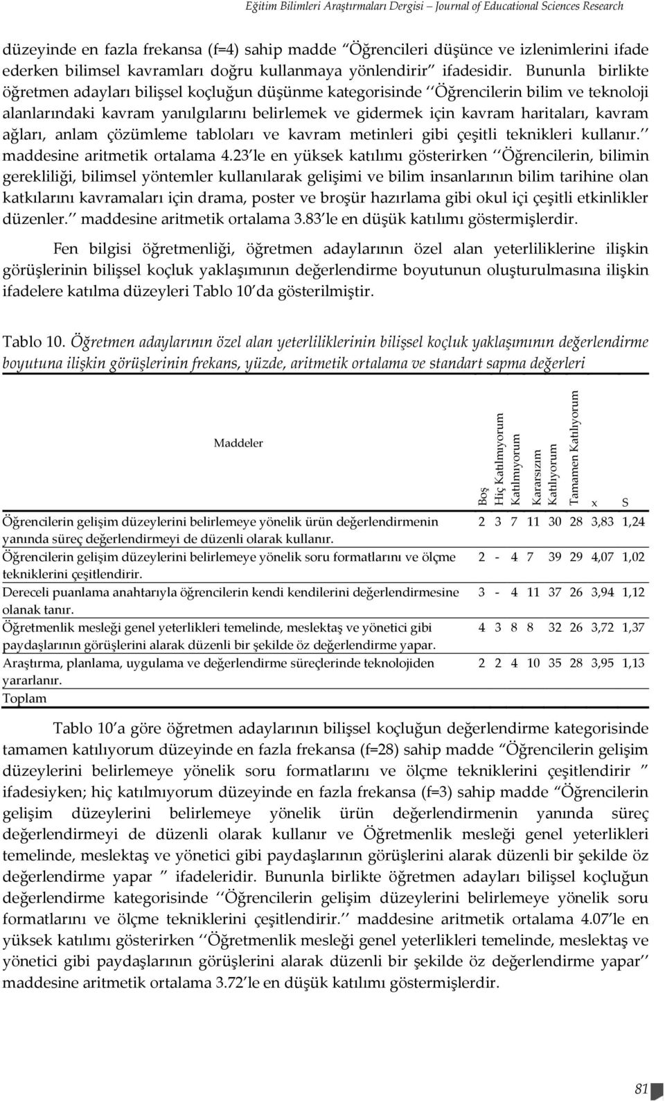 Bununla birlikte öğretmen adayları bilişsel koçluğun düşünme kategorisinde Öğrencilerin bilim ve teknoloji alanlarındaki kavram yanılgılarını belirlemek ve gidermek için kavram haritaları, kavram