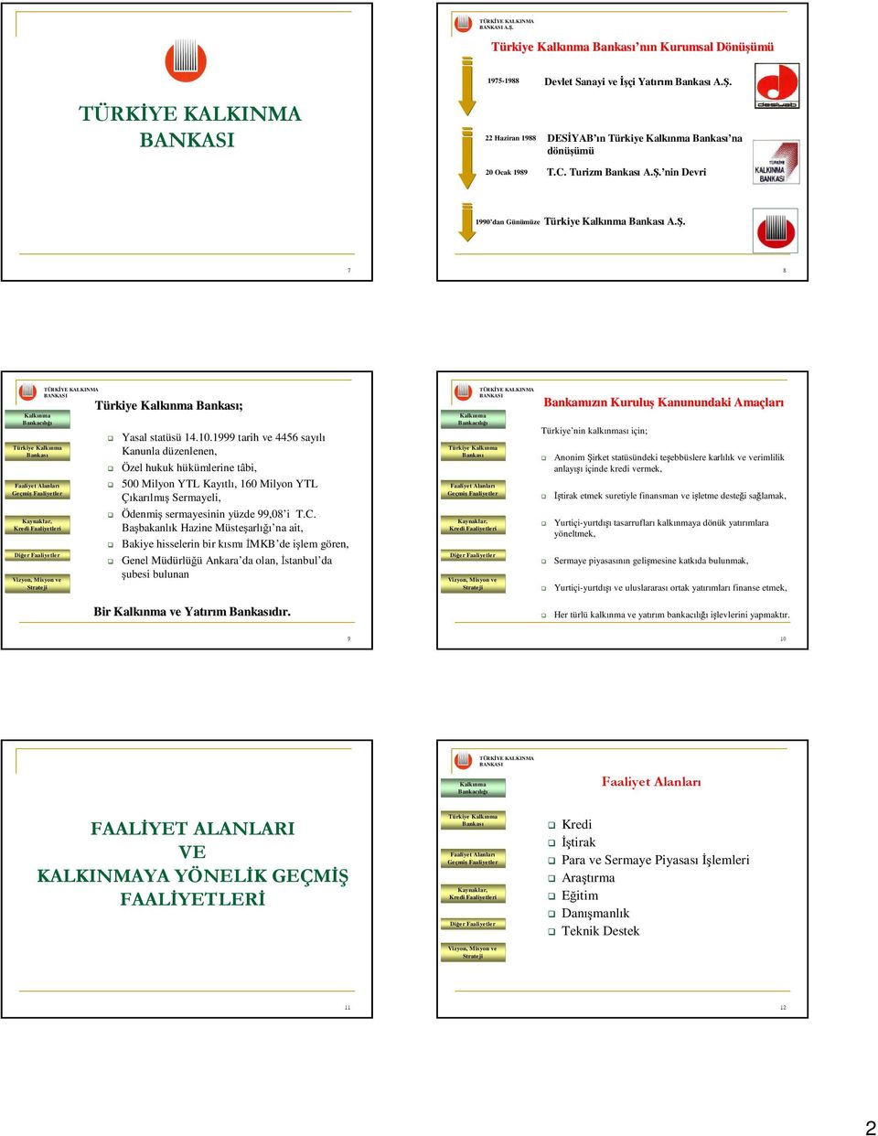 Başbakanlık Hazine Müsteşarlığı na ait, Bakiye hisselerin bir kısmı İMKB de işlem gören, Genel Müdürlüğü Ankara da olan, İstanbul da şubesi bulunan Bir ve Yatırım m dır.