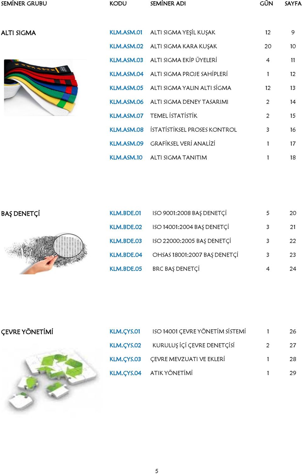 ASM.10 ALTI SIGMA TANITIM 1 18 BAġ DENETÇĠ KLM.BDE.01 ISO 9001:2008 BAġ DENETÇĠ 5 20 KLM.BDE.02 ISO 14001:2004 BAġ DENETÇĠ 3 21 KLM.BDE.03 ISO 22000:2005 BAġ DENETÇĠ 3 22 KLM.BDE.04 OHSAS 18001:2007 BAġ DENETÇĠ 3 23 KLM.