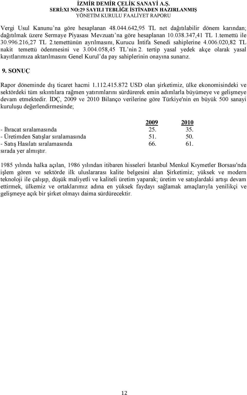 tertip yasal yedek akçe olarak yasal kayıtlarımıza aktarılmasını Genel Kurul da pay sahiplerinin onayına sunarız. 9. SONUÇ Rapor döneminde dış ticaret hacmi 1.112.415.