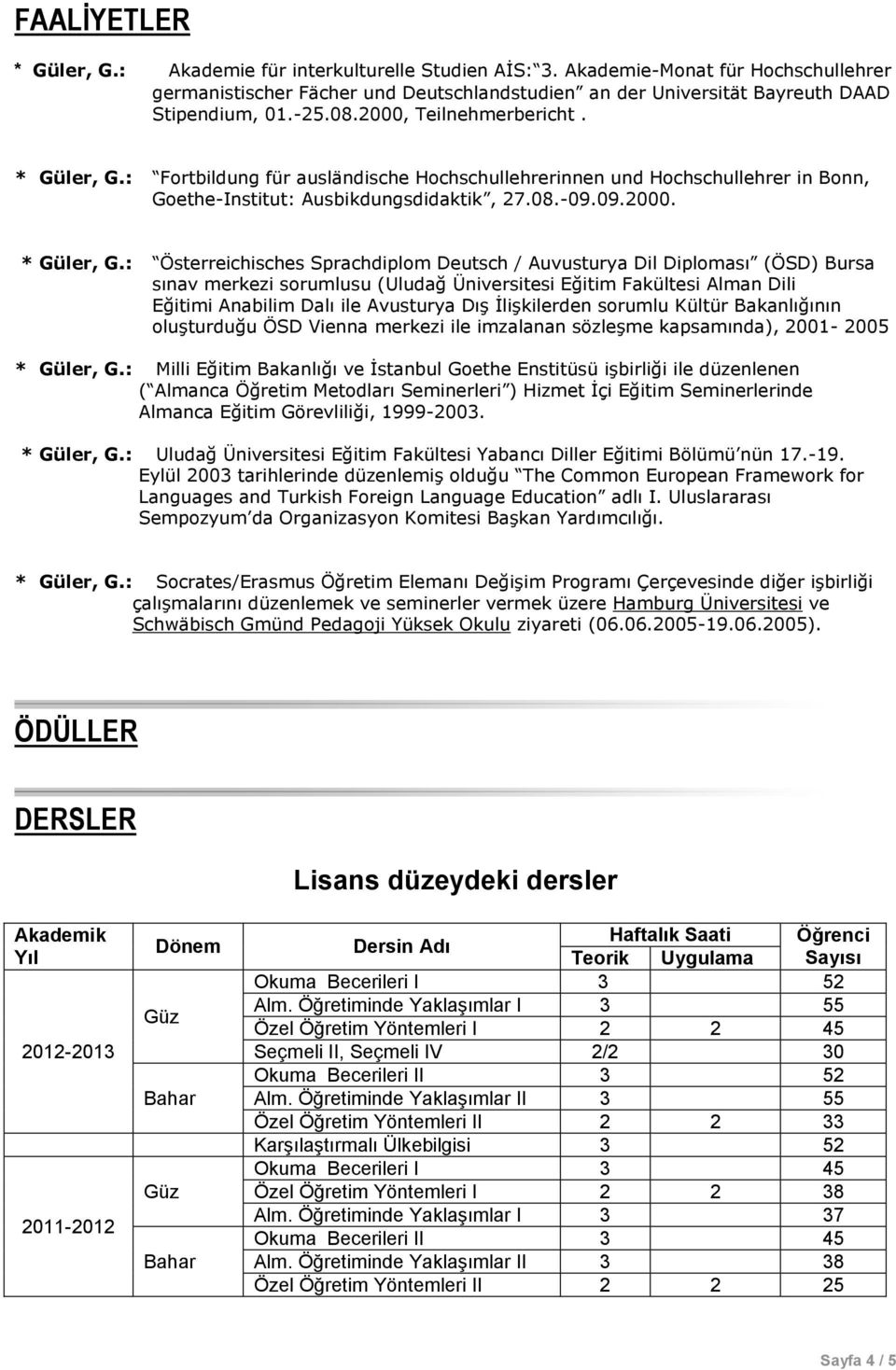 : Fortbildung für ausländische Hochschullehrerinnen und Hochschullehrer in Bonn, Goethe-Institut: Ausbikdungsdidaktik, 27.08.-09.09.2000. * Güler, G.
