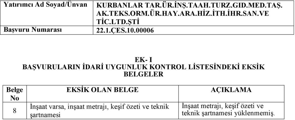 İHR.SAN.VE TİC.LTD.ŞTİ 22.1.ÇES.10.