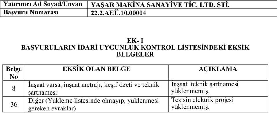 00004 36 Diğer (Yükleme listesinde