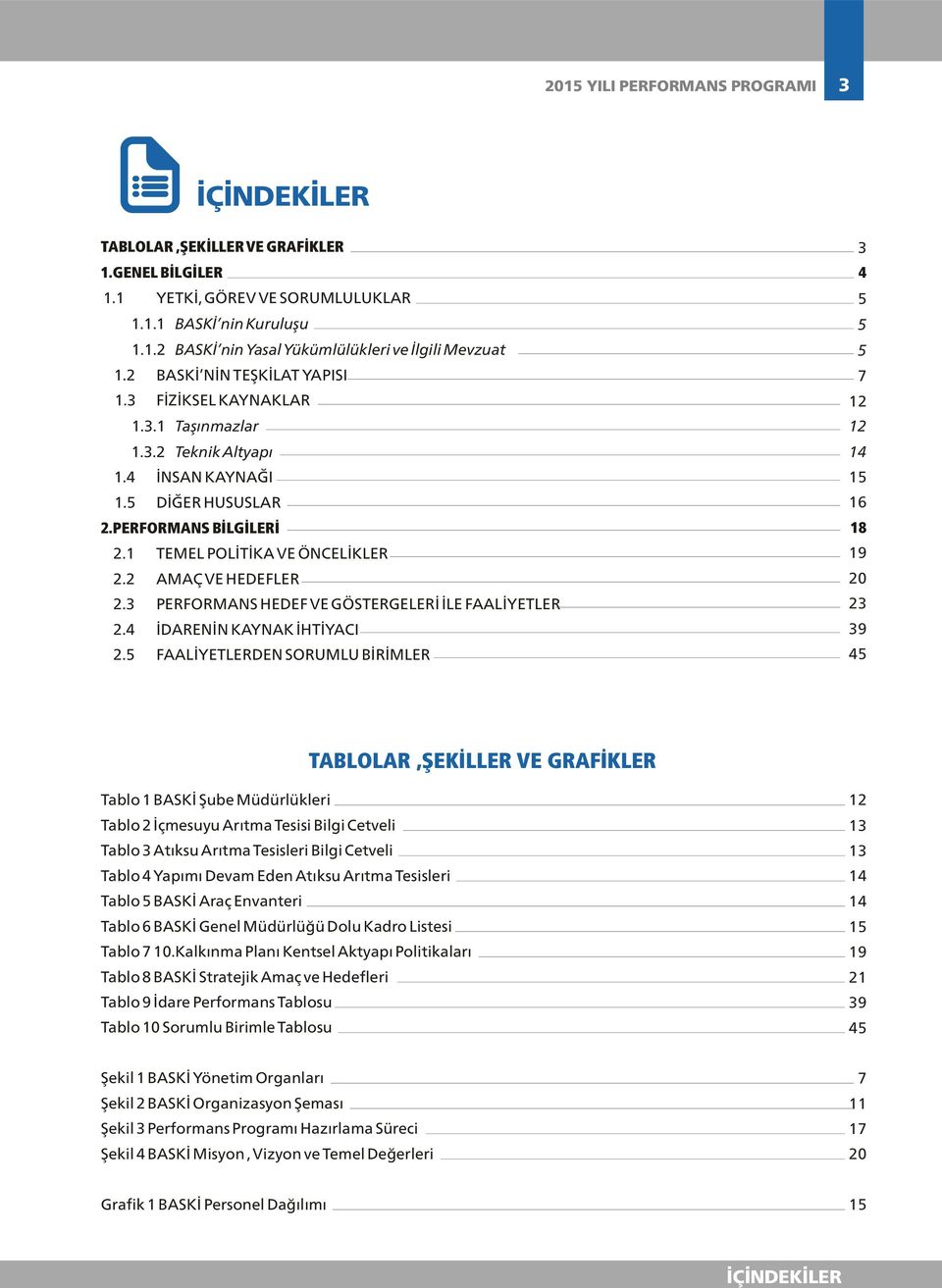 PERFORMANS HEDEF VE GÖSTERGELERİ İLE FAALİYETLER.4 İDARENİN KAYNAK İHTİYACI.