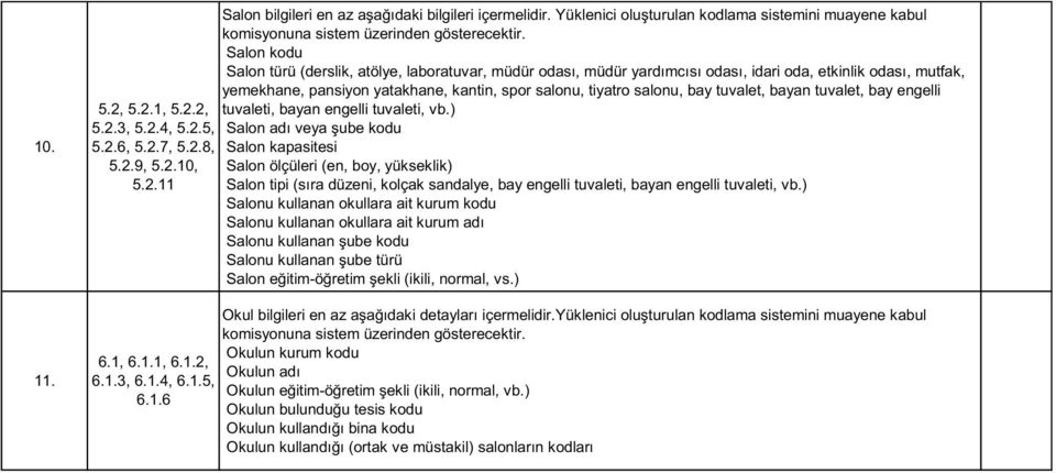 tuvalet, bayan tuvalet, bay engelli 5.2, 5.2.1, 5.2.2, tuvaleti, bayan engelli tuvaleti, vb.) 5.2.3, 5.2.4, 5.2.5, Salon adı veya şube kodu 5.2.6, 5.2.7, 5.2.8, Salon kapasitesi 5.2.9, 5.2.10, Salon ölçüleri (en, boy, yükseklik) 5.