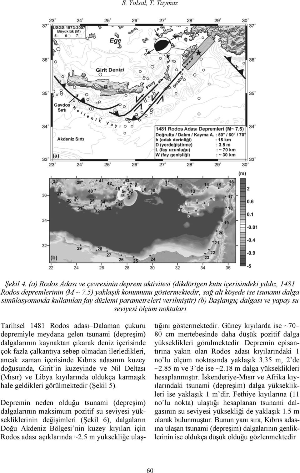 Tarihsel 1481 Rodos adası Dalaman çukuru depremiyle meydana gelen tsunami (depreşim) dalgalarının kaynaktan çıkarak deniz içerisinde çok fazla çalkantıya sebep olmadan ilerledikleri, ancak zaman
