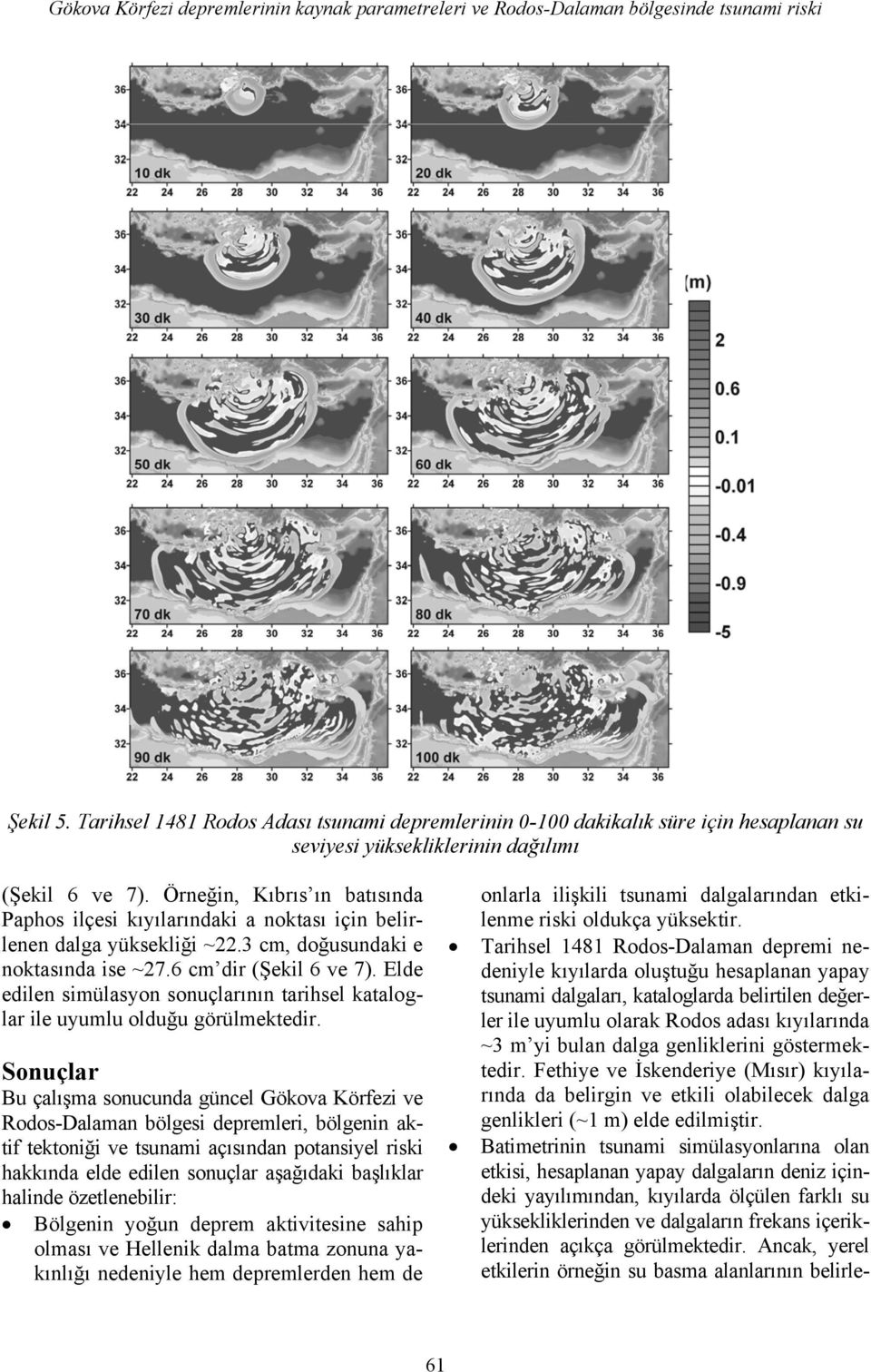 Örneğin, Kıbrıs ın batısında Paphos ilçesi kıyılarındaki a noktası için belirlenen dalga yüksekliği ~22.3 cm, doğusundaki e noktasında ise ~27.6 cm dir (Şekil 6 ve 7).