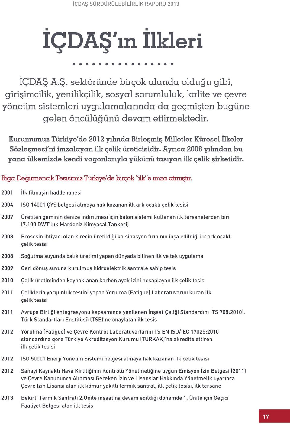 Ayrıca 2008 yılından bu yana ülkemizde kendi vagonlarıyla yükünü taşıyan ilk çelik şirketidir. Biga Değirmencik Tesisimiz Türkiye de birçok ilk e imza atmıştır.