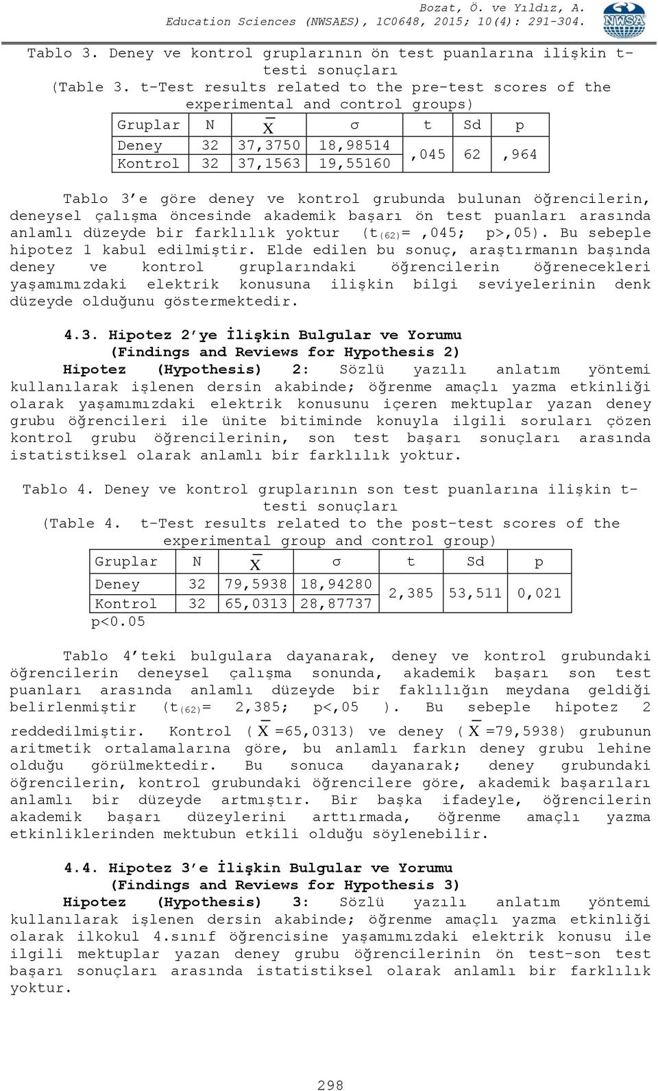 kontrol grubunda bulunan öğrencilerin, deneysel çalışma öncesinde akademik başarı ön test puanları arasında anlamlı düzeyde bir farklılık yoktur (t (62)=,045; p>,05).