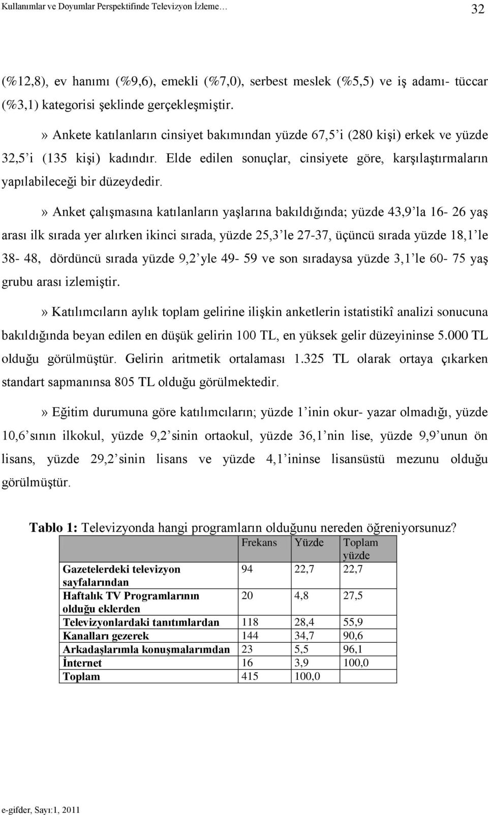 » Anket çalıģmasına katılanların yaģlarına bakıldığında; yüzde 43,9 la 16-26 yaģ arası ilk sırada yer alırken ikinci sırada, yüzde 25,3 le 27-37, üçüncü sırada yüzde 18,1 le 38-48, dördüncü sırada