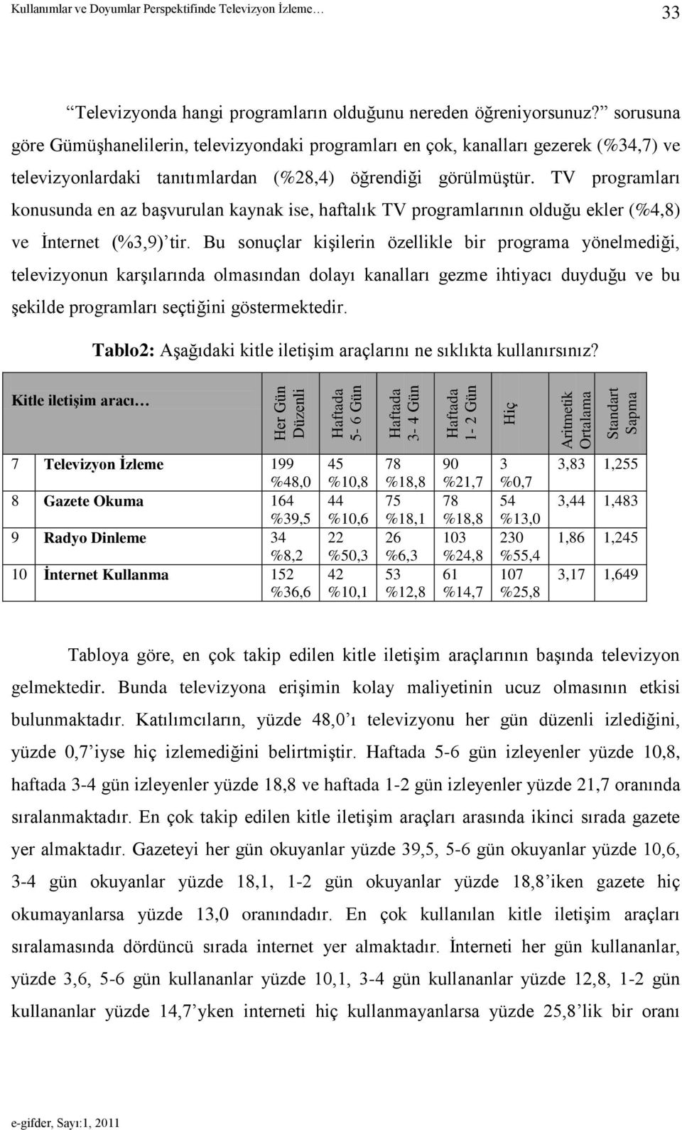 TV programları konusunda en az baģvurulan kaynak ise, haftalık TV programlarının olduğu ekler (%4,8) ve Ġnternet (%3,9) tir.