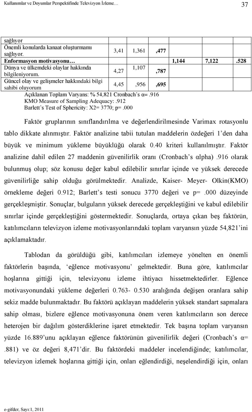 912 Barlett s Test of Sphericity: X2= 3770; p=.000 Faktör gruplarının sınıflandırılma ve değerlendirilmesinde Varimax rotasyonlu tablo dikkate alınmıģtır.