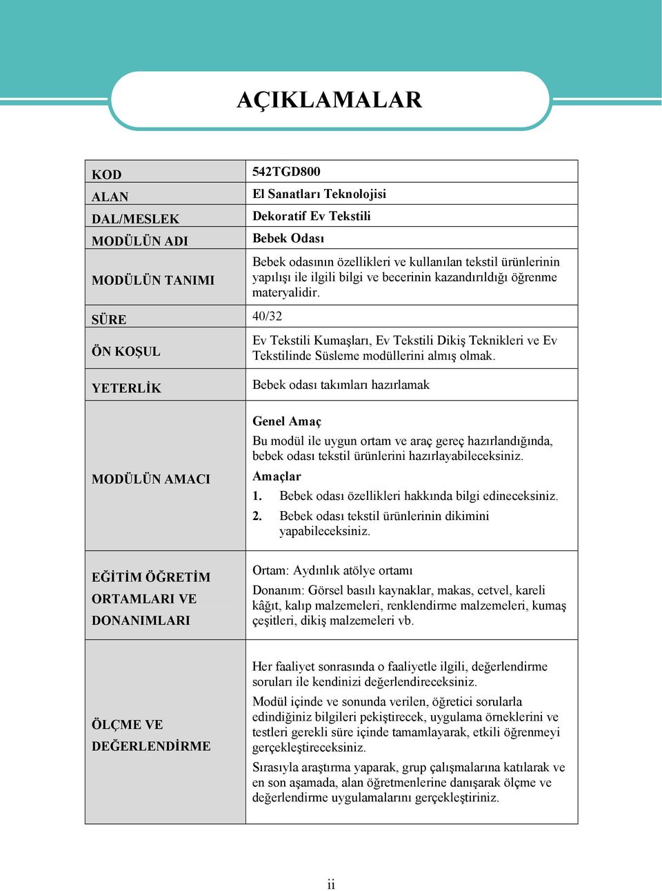 SÜRE 40/32 ÖN KOŞUL Ev Tekstili Kumaşları, Ev Tekstili Dikiş Teknikleri ve Ev Tekstilinde Süsleme modüllerini almış olmak.