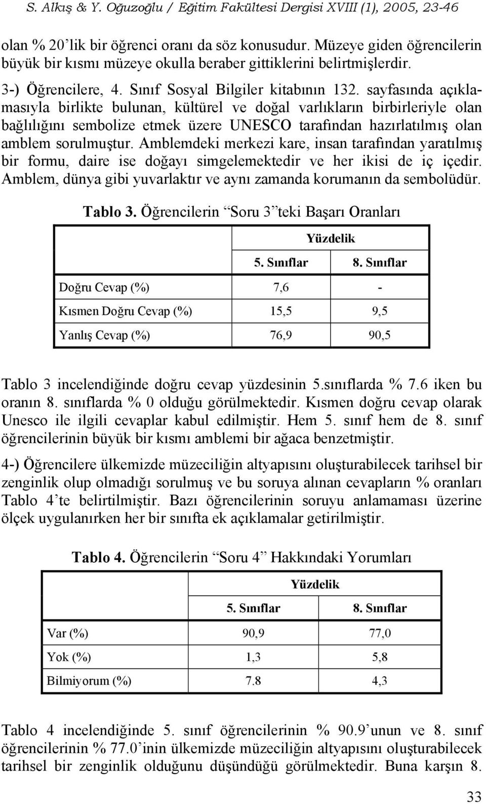 Amblemdeki merkezi kare, insan tarafından yaratılmış bir formu, daire ise doğayı simgelemektedir ve her ikisi de iç içedir. Amblem, dünya gibi yuvarlaktır ve aynı zamanda korumanın da sembolüdür.