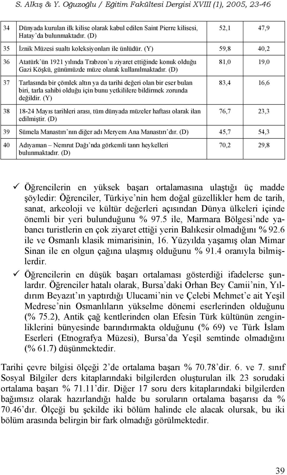 (D) 37 Tarlasında bir çömlek altın ya da tarihi değeri olan bir eser bulan biri, tarla sahibi olduğu için bunu yetkililere bildirmek zorunda değildir.