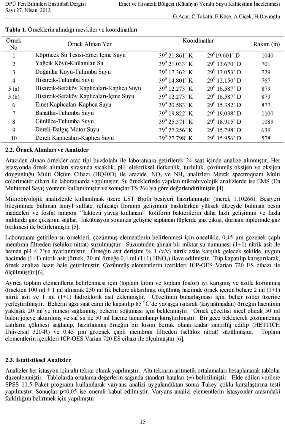 150 D 767 5 (a) Hisarcık-Sefaköy Kaplıcaları-Kaplıca Suyu 39 0 12.273 K 29 0 16.587 D 879 5 (b) Hisarcık-Sefaköy Kaplıcaları-İçme Suyu 39 0 12.273 K 29 0 16.587 D 879 6 Emet Kaplıcaları-Kaplıca Suyu 39 0 20.