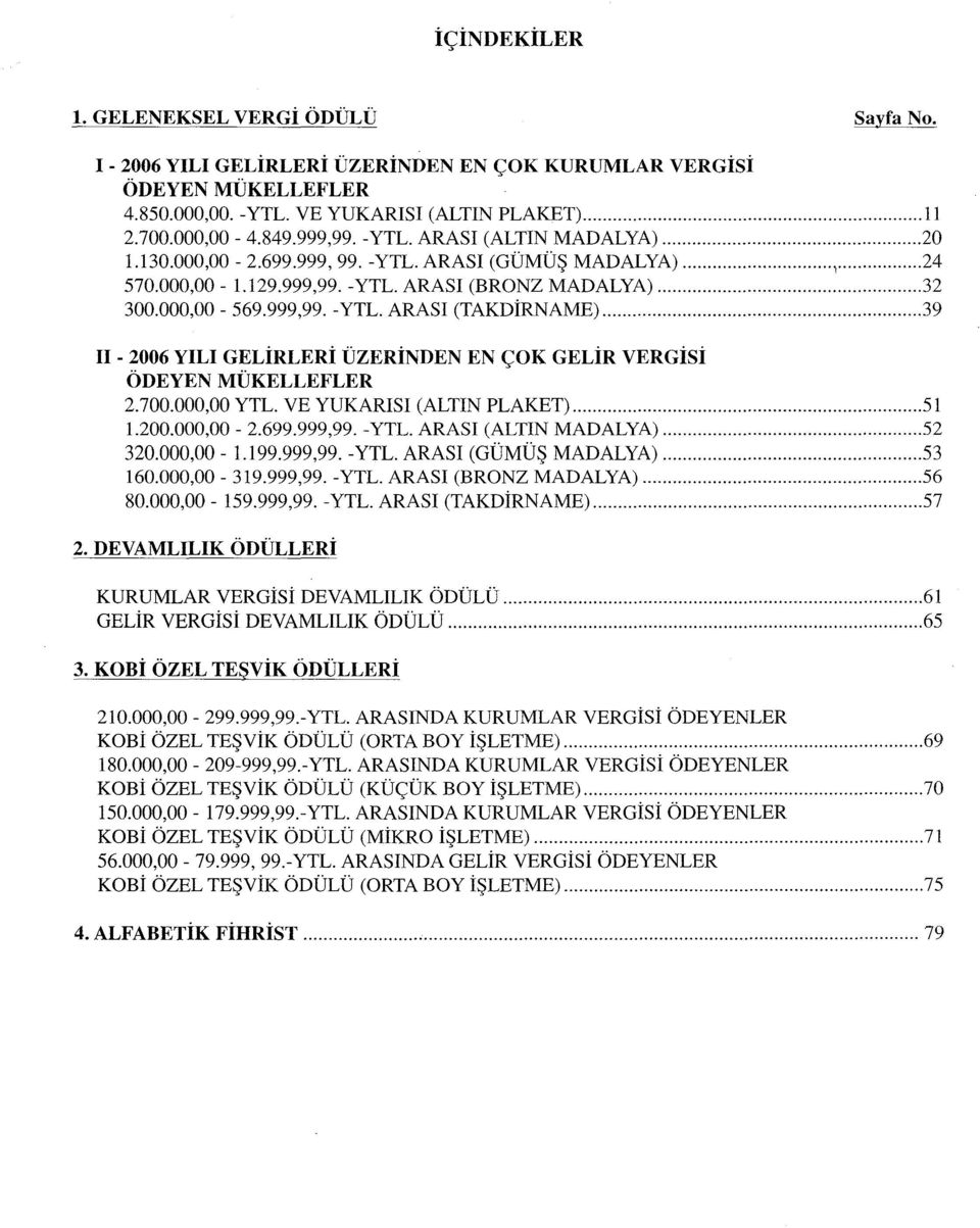 .. 39 II - 2006 YILI GELİRLERİ ÜZERİNDEN EN ÇOK GELİR VERGİSİ ÖDEYEN MÜKELLEFLER 2.700.000,00 YTL. VE YUKARlSI (ALTIN PLAKET)... 51 1.200.000,00-2.699.999,99. -YTL. ARASI (ALTIN MADALYA)... 52 320.