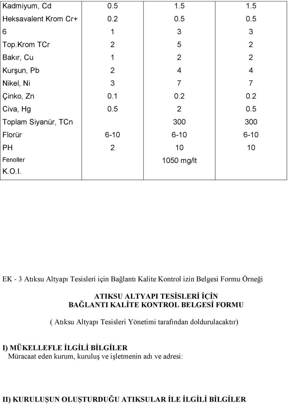 1050 mg/lt EK - 3 Atıksu Altyapı Tesisleri için Bağlantı Kalite Kontrol izin Belgesi Formu Örneği ATIKSU ALTYAPI TESĠSLERĠ ĠÇĠN BAĞLANTI KALĠTE KONTROL