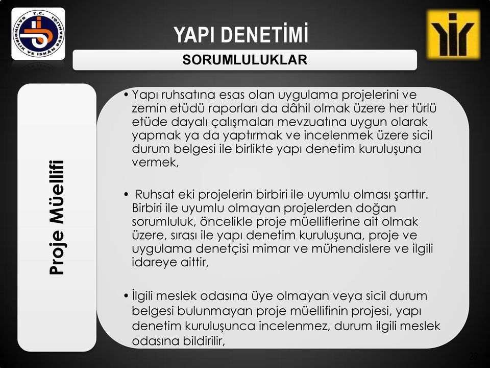 Birbiri ile uyumlu olmayan projelerden doğan sorumluluk, öncelikle proje müelliflerine ait olmak üzere, sırası ile yapı denetim kuruluşuna, proje ve uygulama denetçisi mimar ve