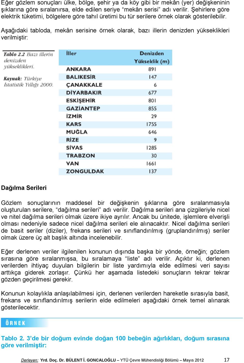 Aşağıdaki tabloda, mekân serisine örnek olarak, bazı illerin denizden yükseklikleri verilmiştir: Dağılma Serileri Gözlem sonuçlarının maddesel bir değişkenin şıklarına göre sıralanmasıyla oluşturulan