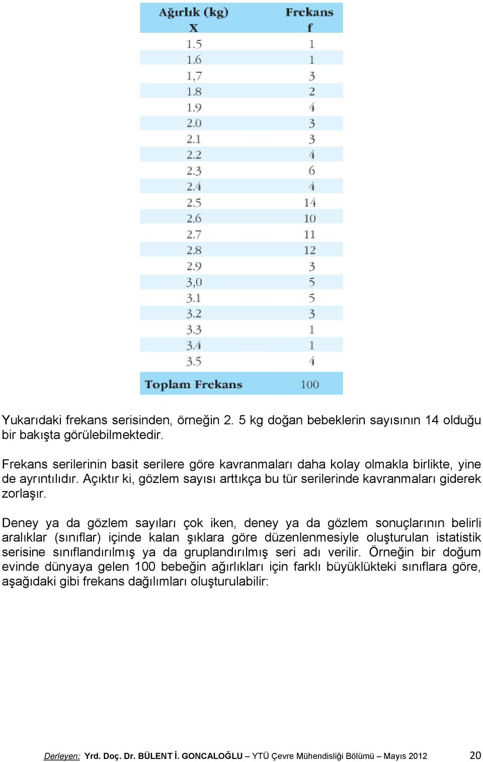 Deney ya da gözlem sayıları çok iken, deney ya da gözlem sonuçlarının belirli aralıklar (sınıflar) içinde kalan şıklara göre düzenlenmesiyle oluşturulan istatistik serisine sınıflandırılmış ya