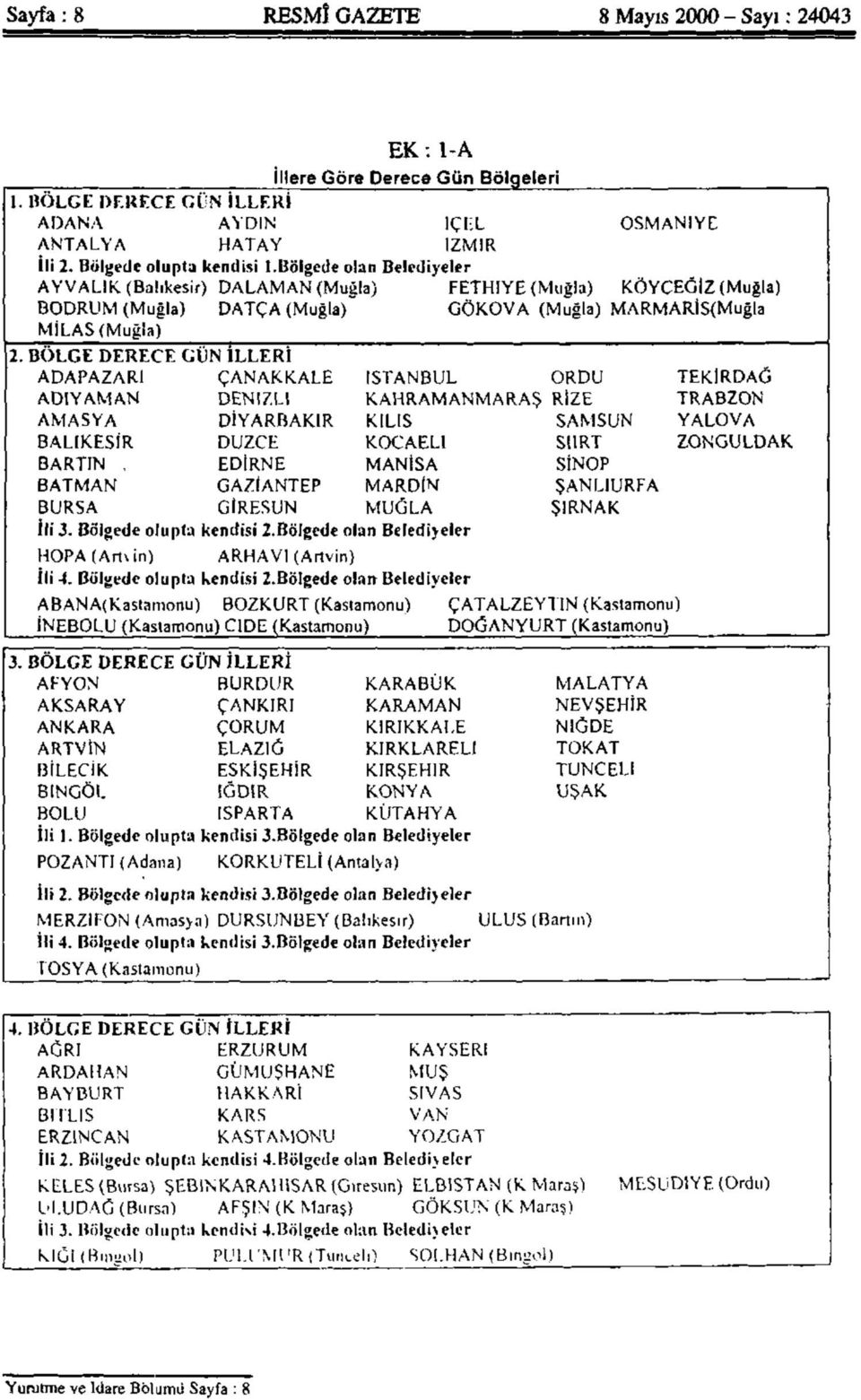 BÖLGE DERECE GUN İLLERİ ADAPAZARİ ÇANAKKALE İSTANBUL ORDU ADİYAMAN DENİZLİ KAHRAMANMARAŞ RİZE AMASYA BALIKESİR DİYARBAKIR DÜZCE KİLİS KOCAELİ SAMSUN SİİRT BARTIN.