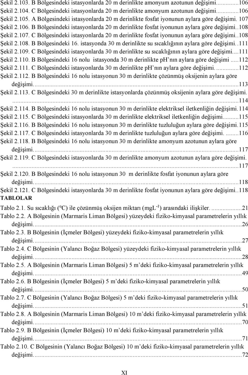 .108 Şekil 2.108. B Bölgesindeki 16. istasyonda 30 m derinlikte su sıcaklığının aylara göre değişimi..111 Şekil 2.109.